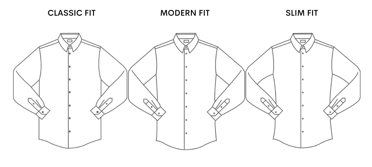 Understanding Shirt Fits